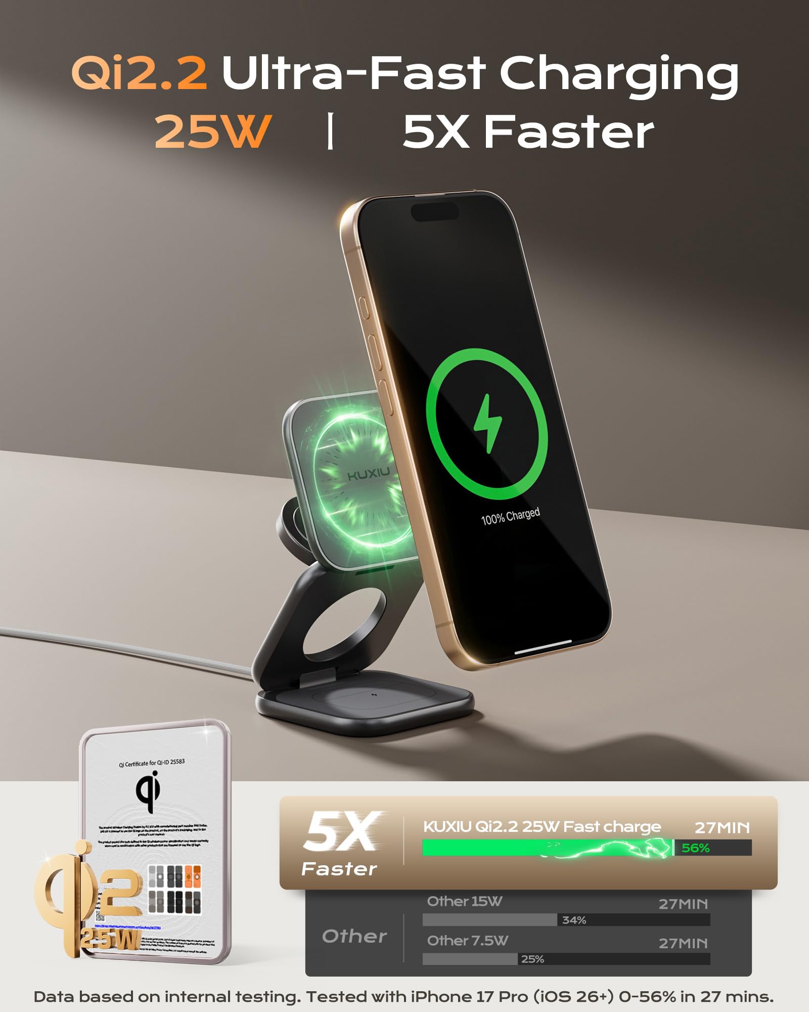 Amazon.com: KU XIU Qi2.2 25W Magnetic Wireless Charger, Foldable 3